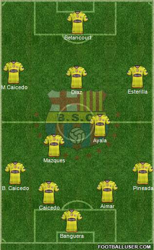 Barcelona SC Formation 2018