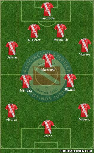 Argentinos Juniors Formation 2018