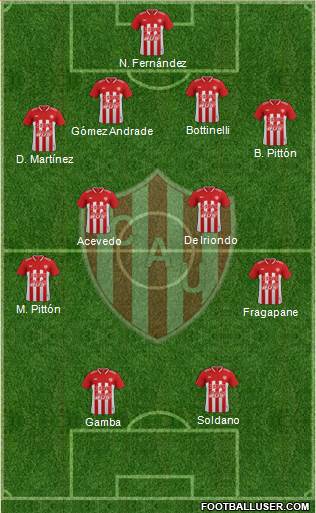 Unión de Santa Fe Formation 2018