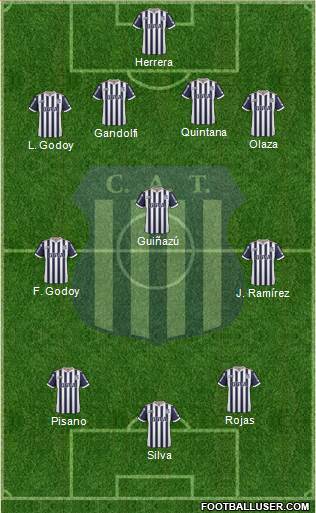 Talleres de Córdoba Formation 2018