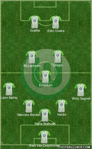 VfL Wolfsburg Formation 2018