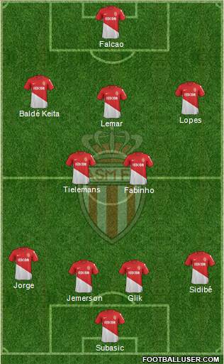 AS Monaco FC Formation 2018