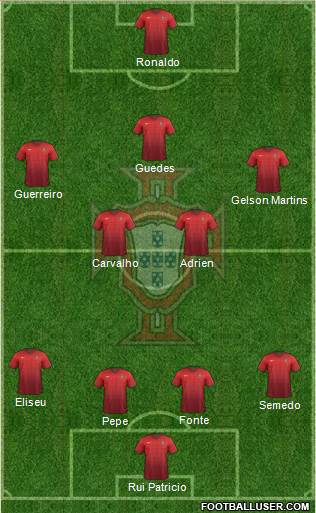 Portugal Formation 2018