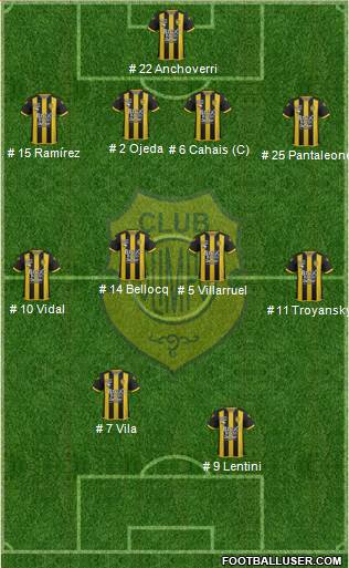 Olimpo de Bahía Blanca Formation 2018