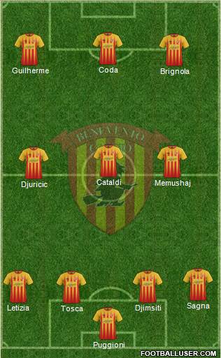 Benevento Formation 2018