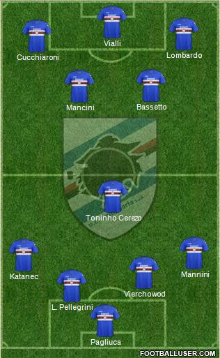 Sampdoria Formation 2018