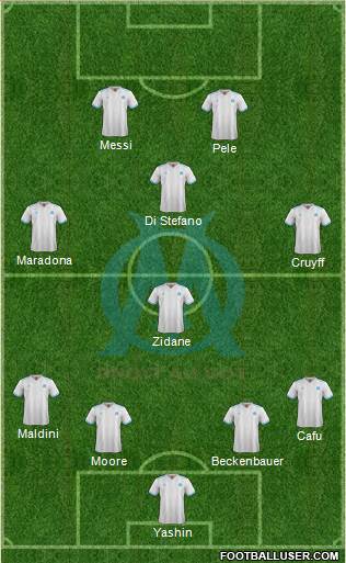 Olympique de Marseille Formation 2018