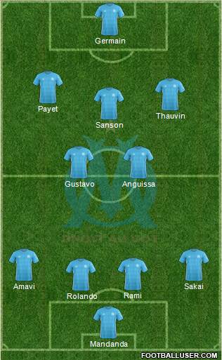 Olympique de Marseille Formation 2018