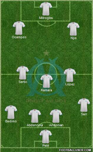 Olympique de Marseille Formation 2018