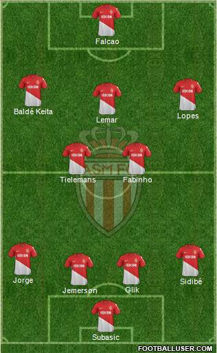 AS Monaco FC Formation 2018