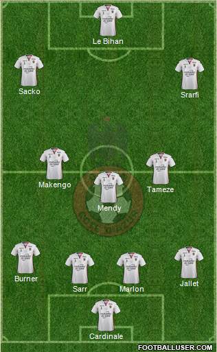 OGC Nice Côte d'Azur Formation 2018