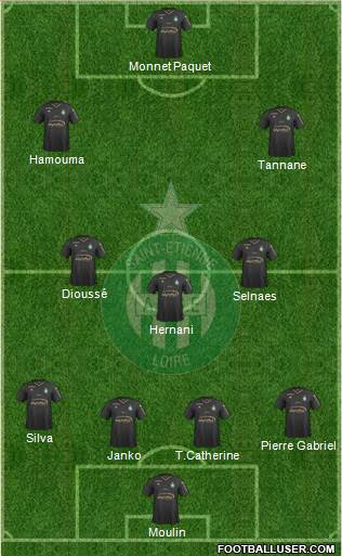 A.S. Saint-Etienne Formation 2018