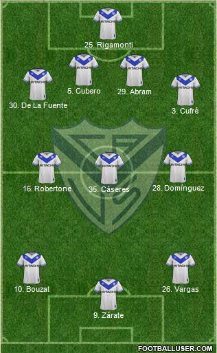 Vélez Sarsfield Formation 2018