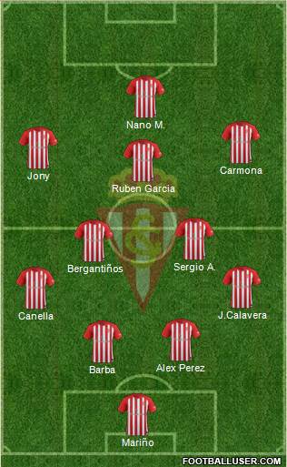 Real Sporting S.A.D. Formation 2018