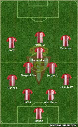 Real Sporting S.A.D. Formation 2018