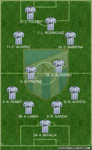 Atlético Tucumán Formation 2018