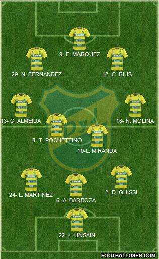 Defensa y Justicia Formation 2018