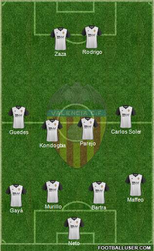 Valencia C.F., S.A.D. Formation 2018