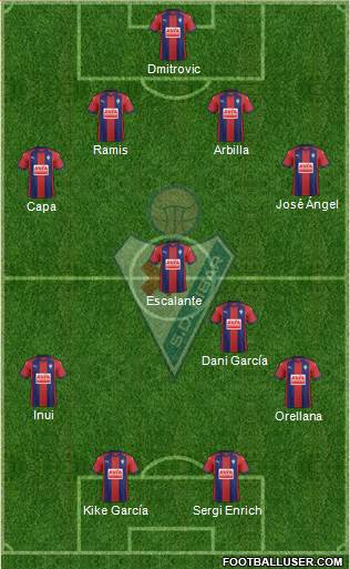 S.D. Eibar S.A.D. Formation 2018