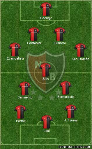 Newell's Old Boys Formation 2018