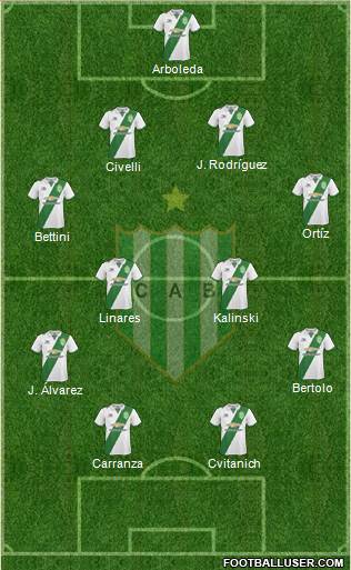 Banfield Formation 2018