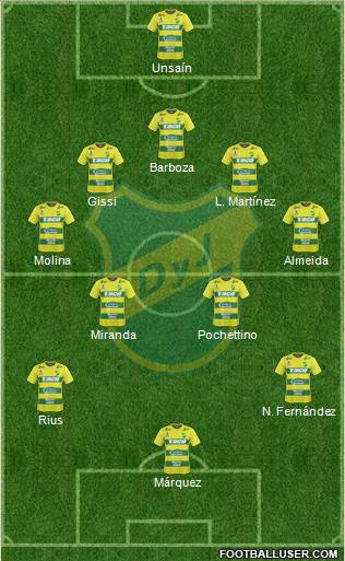 Defensa y Justicia Formation 2018