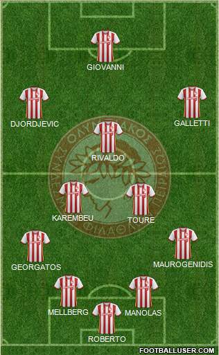 Olympiakos SF Piraeus Formation 2018