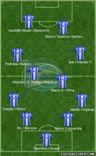 D. Alavés S.A.D. Formation 2018