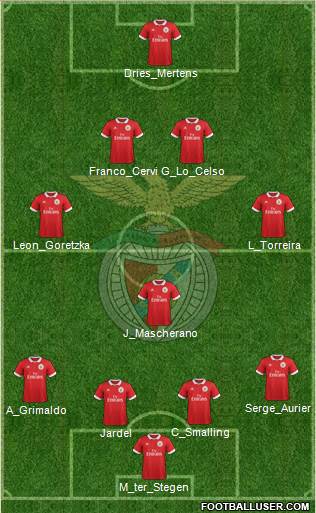 Sport Lisboa e Benfica - SAD Formation 2018