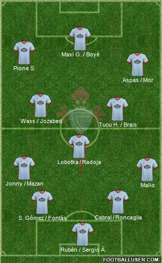 R.C. Celta S.A.D. Formation 2018