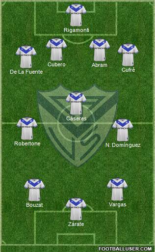 Vélez Sarsfield Formation 2018