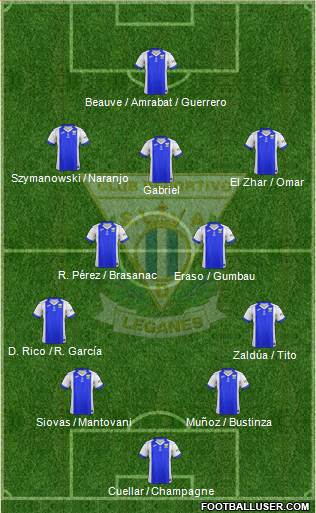 C.D. Leganés S.A.D. Formation 2018