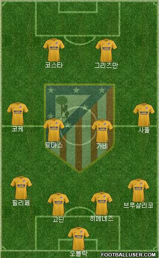 C. Atlético Madrid S.A.D. Formation 2018