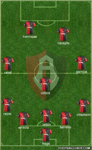 Club Deportivo Atlas Formation 2018