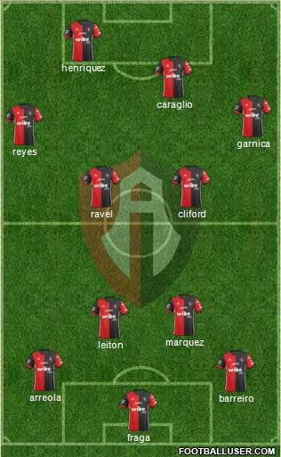 Club Deportivo Atlas Formation 2018