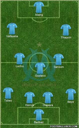 Olympique de Marseille Formation 2018