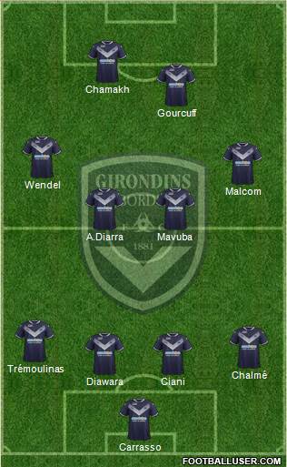 FC Girondins de Bordeaux Formation 2018