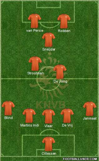 Holland Formation 2018