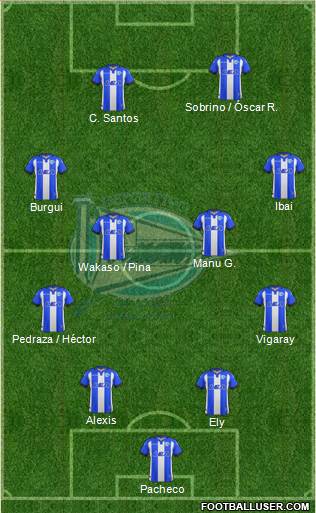 D. Alavés S.A.D. Formation 2018