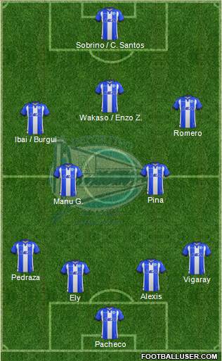 D. Alavés S.A.D. Formation 2018