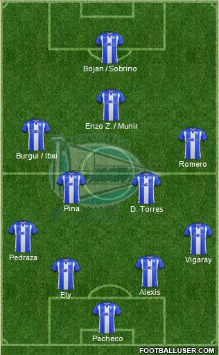 D. Alavés S.A.D. Formation 2018