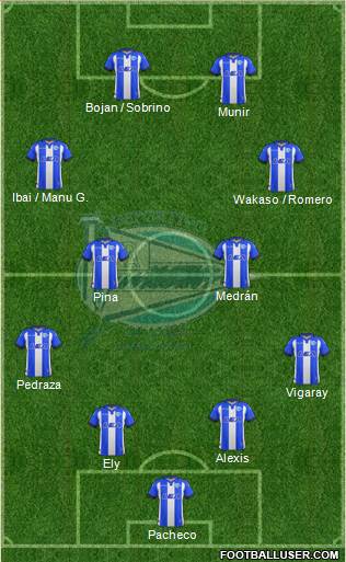 D. Alavés S.A.D. Formation 2018