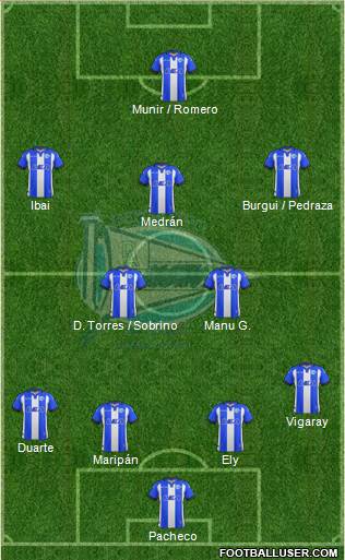 D. Alavés S.A.D. Formation 2018