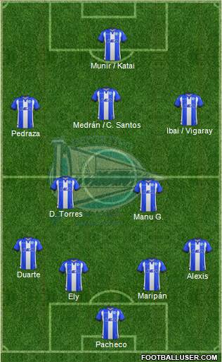 D. Alavés S.A.D. Formation 2018