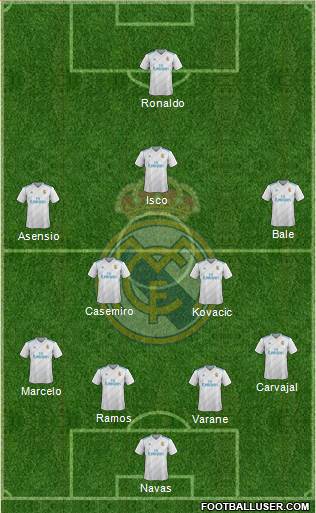 Real Madrid C.F. Formation 2018