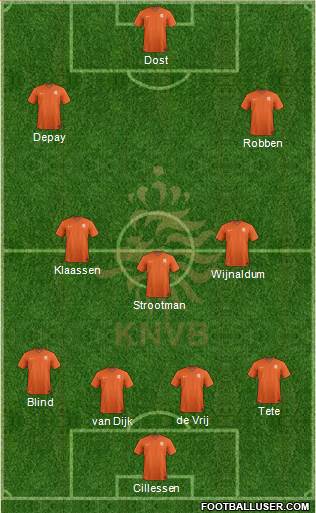 Holland Formation 2018