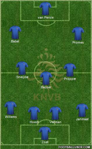 Holland Formation 2018