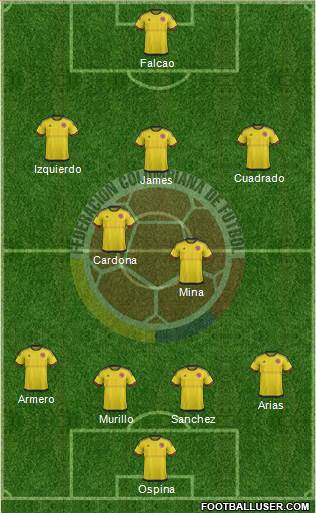 Colombia Formation 2018