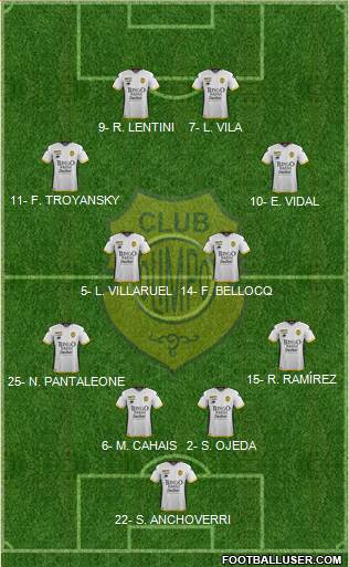 Olimpo de Bahía Blanca Formation 2018