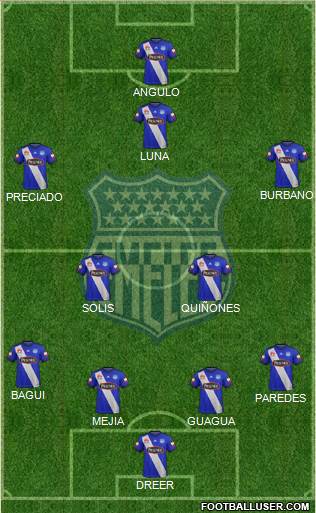 CS Emelec Formation 2018